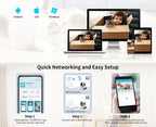 Smart Pet Camera with 3MP HD, Night Vision, Remote Laser Toy & Two-Way Audio for Cats & Dog
